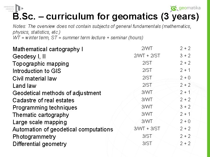 B. Sc. – curriculum for geomatics (3 years) Notes: The overview does not contain