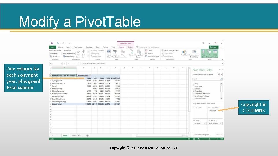 Modify a Pivot. Table One column for each copyright year, plus grand total column