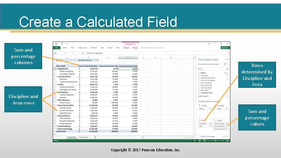 Create a Calculated Field Sum and percentage columns Rows determined by Discipline and Area