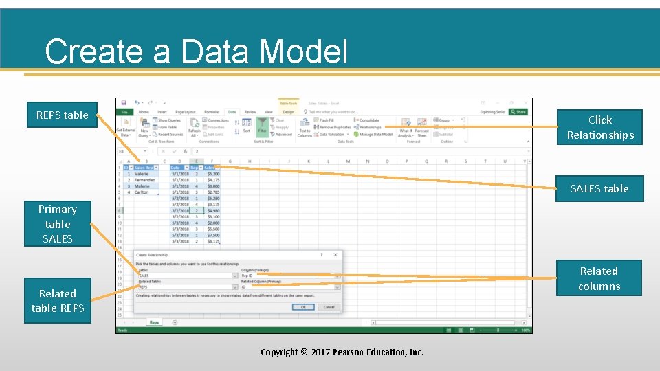Create a Data Model REPS table Click Relationships SALES table Primary table SALES Related
