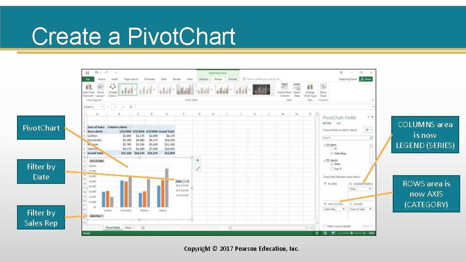 Create a Pivot. Chart COLUMNS area is now LEGEND (SERIES) Pivot. Chart Filter by