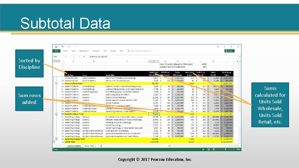 Subtotal Data Sorted by Discipline Sums calculated for Units Sold Wholesale, Units Sold Retail,