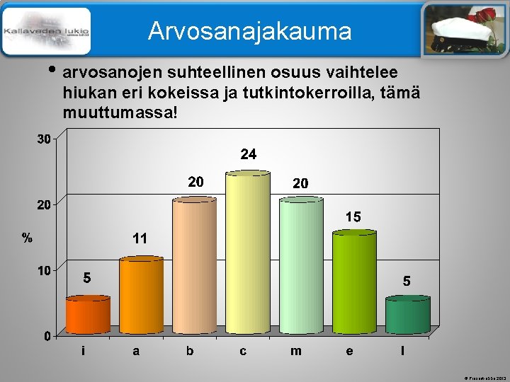 Älä muuta perustyylidiaa Arvosanajakauma • arvosanojen suhteellinen osuus vaihtelee hiukan eri kokeissa ja tutkintokerroilla,