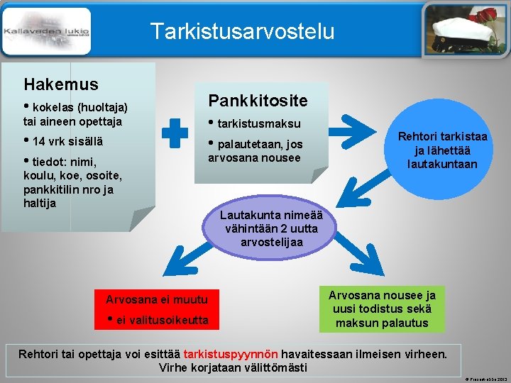 Älä muuta perustyylidiaa Tarkistusarvostelu Hakemus • kokelas (huoltaja) tai aineen opettaja • 14 vrk