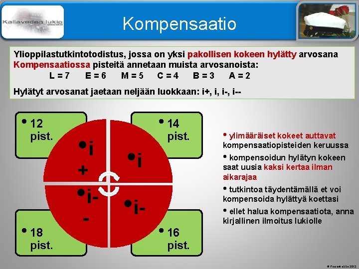 Älä muuta perustyylidiaa Kompensaatio Ylioppilastutkintotodistus, jossa on yksi pakollisen kokeen hylätty arvosana pakollisen hylätty