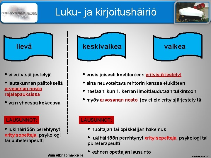 Älä muuta perustyylidiaa Luku ja kirjoitushäiriö keskivaikea lievä • ei erityisjärjestelyjä • lautakunnan päätöksellä