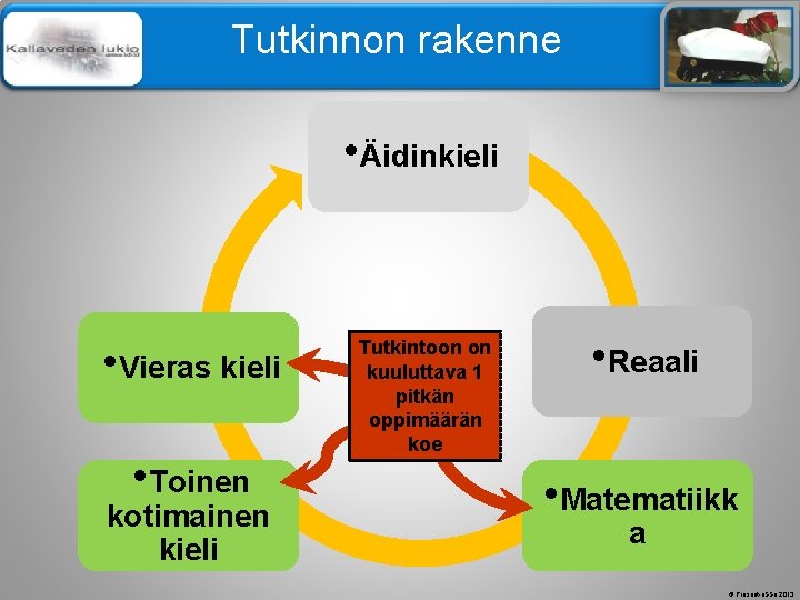 Älä muuta perustyylidiaa Tutkinnon rakenne • Äidinkieli • Vieras kieli • Toinen kotimainen kieli