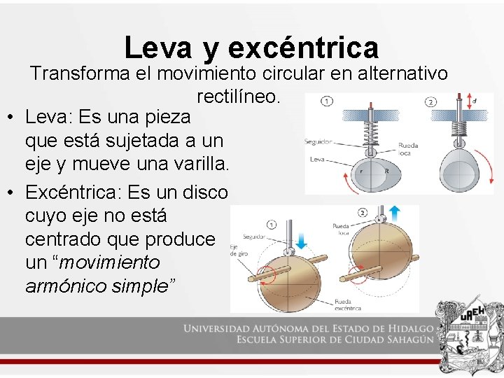 Leva y excéntrica Transforma el movimiento circular en alternativo rectilíneo. • Leva: Es una Leva y excéntrica Transforma el movimiento circular en alternativo rectilíneo. • Leva: Es una