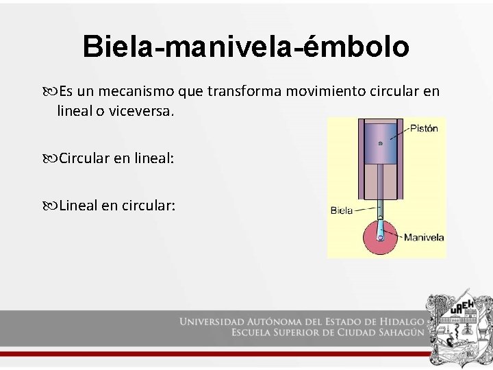 Biela-manivela-émbolo Es un mecanismo que transforma movimiento circular en lineal o viceversa. Circular en Biela-manivela-émbolo Es un mecanismo que transforma movimiento circular en lineal o viceversa. Circular en