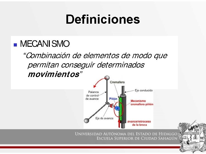 Definiciones Definiciones