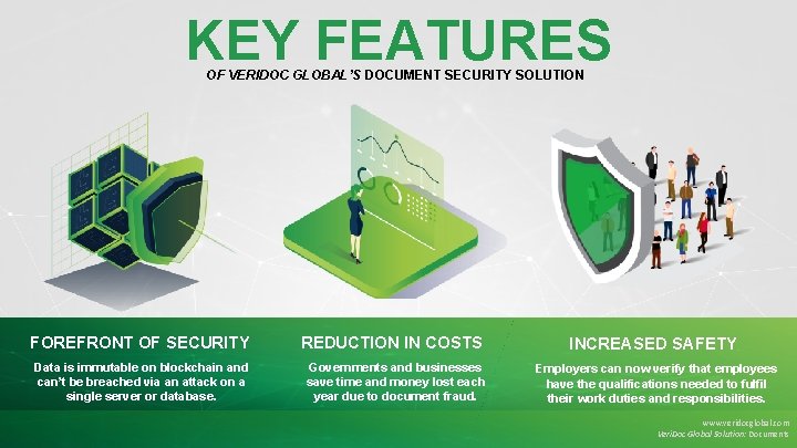KEY FEATURES OF VERIDOC GLOBAL’S DOCUMENT SECURITY SOLUTION FOREFRONT OF SECURITY REDUCTION IN COSTS KEY FEATURES OF VERIDOC GLOBAL’S DOCUMENT SECURITY SOLUTION FOREFRONT OF SECURITY REDUCTION IN COSTS