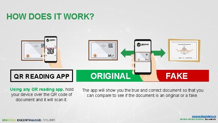 HOW DOES IT WORK? QR READING APP Using any QR reading app, hold your HOW DOES IT WORK? QR READING APP Using any QR reading app, hold your