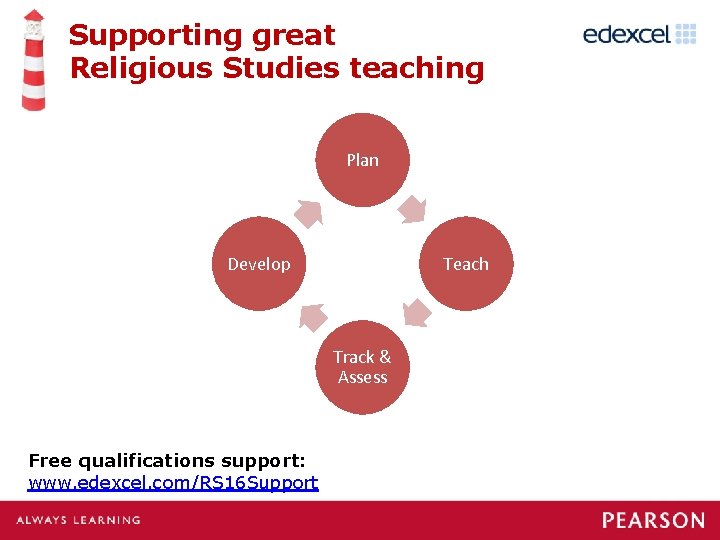 Supporting great Religious Studies teaching Plan Develop Teach Track & Assess Free qualifications support: