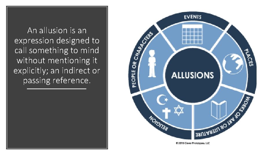 An allusion is an expression designed to call something to mind without mentioning it