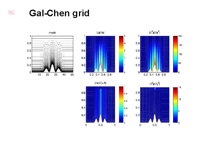 Gal-Chen grid 