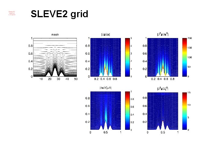 SLEVE 2 grid 