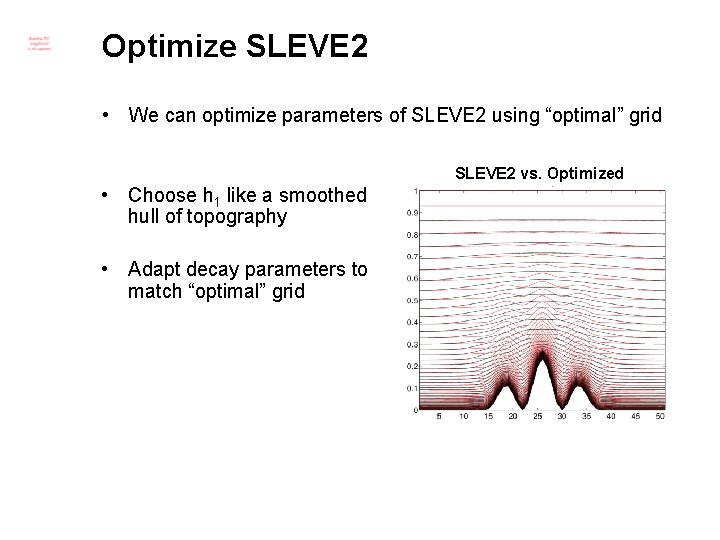 Optimize SLEVE 2 • We can optimize parameters of SLEVE 2 using “optimal” grid