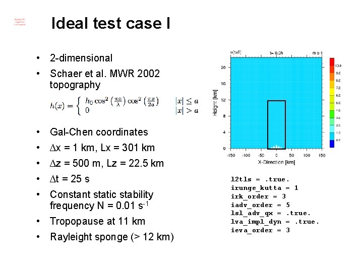 Ideal test case I • 2 -dimensional • Schaer et al. MWR 2002 topography