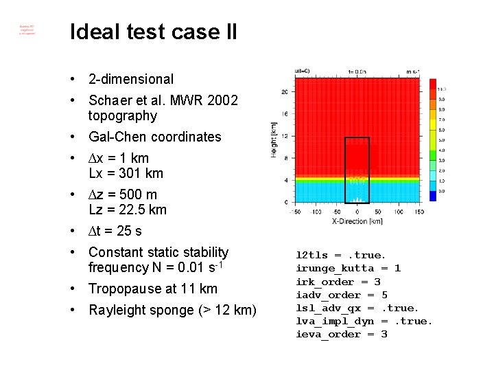 Ideal test case II • 2 -dimensional • Schaer et al. MWR 2002 topography