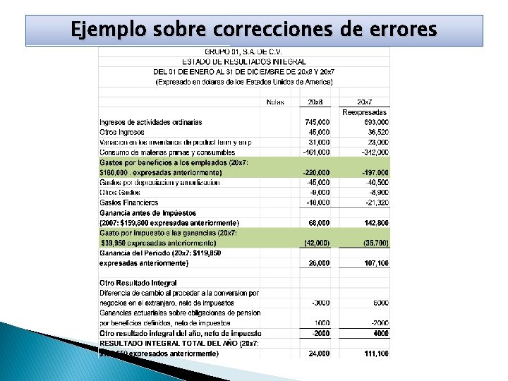 Ejemplo sobre correcciones de errores 