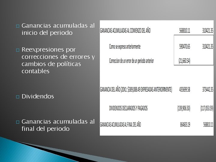 � � Ganancias acumuladas al inicio del periodo Reexpresiones por correcciones de errores y