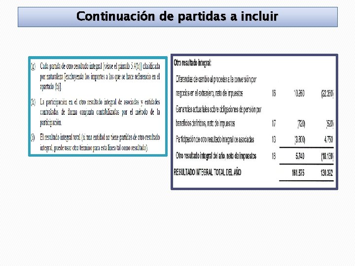 Continuación de partidas a incluir 