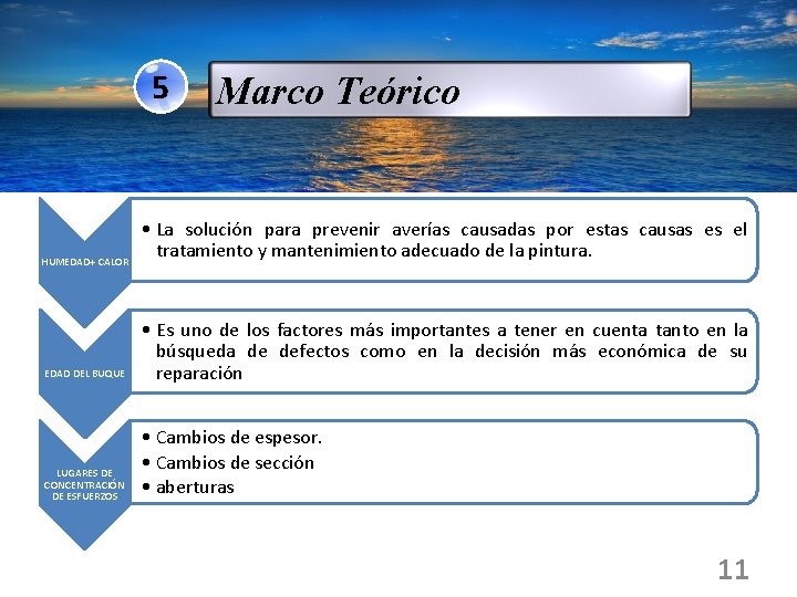 5 HUMEDAD+ CALOR Marco Teórico • La solución para prevenir averías causadas por estas