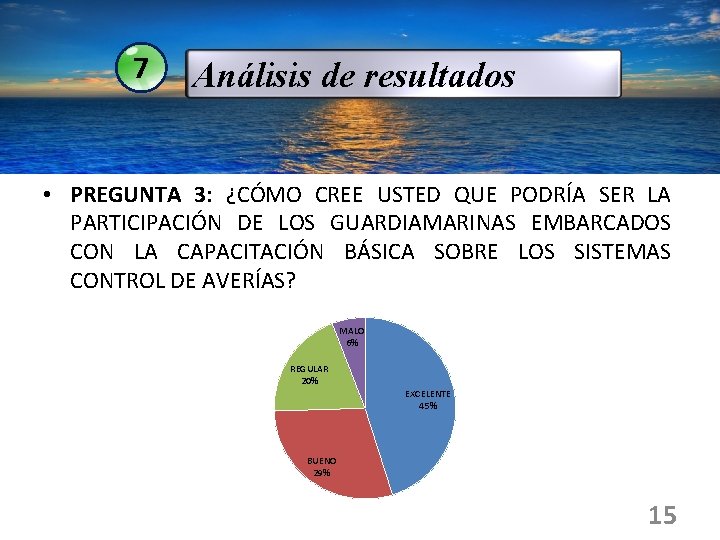 7 Análisis de resultados • PREGUNTA 3: ¿CÓMO CREE USTED QUE PODRÍA SER LA