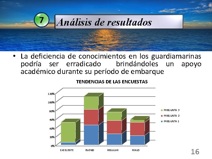 7 Análisis de resultados • La deficiencia de conocimientos en los guardiamarinas podría ser