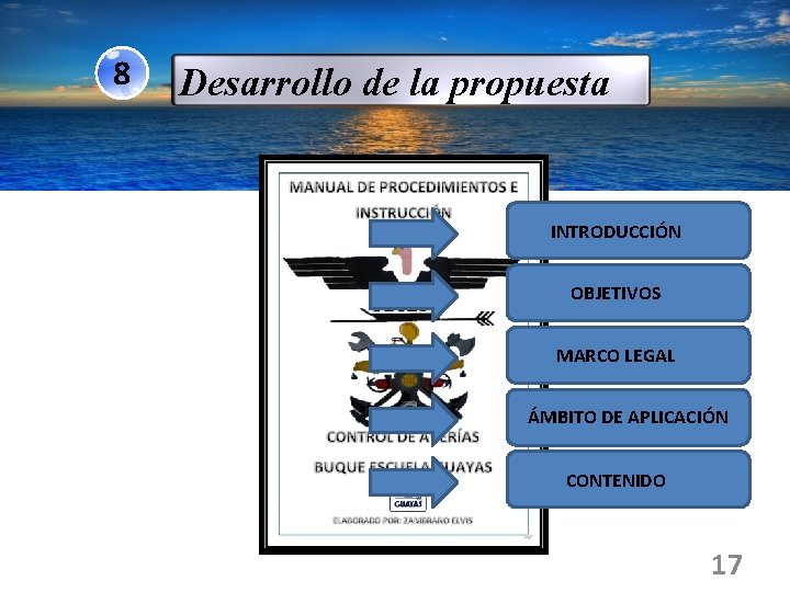 8 Desarrollo de la propuesta INTRODUCCIÓN OBJETIVOS MARCO LEGAL ÁMBITO DE APLICACIÓN CONTENIDO 17