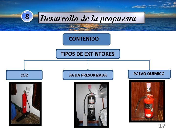 8 Desarrollo de la propuesta CONTENIDO TIPOS DE EXTINTORES CO 2 AGUA PRESURIZADA POLVO