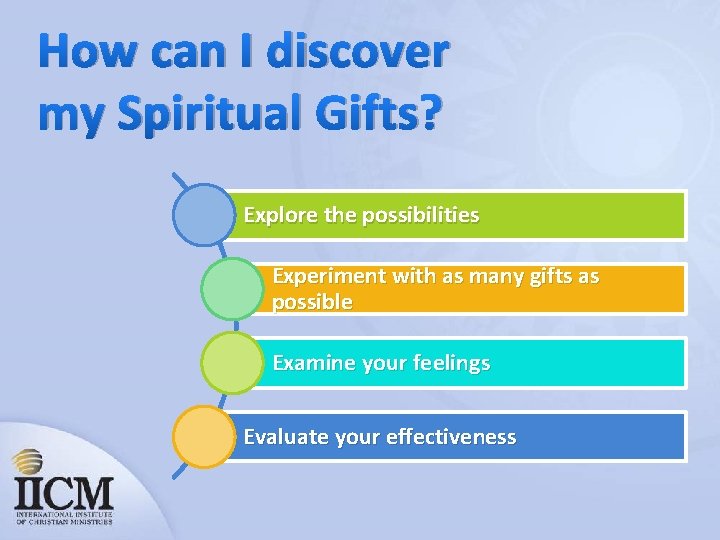 How can I discover my Spiritual Gifts? Explore the possibilities Experiment with as many