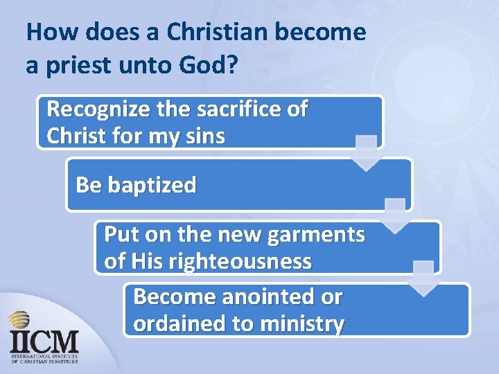 How does a Christian become a priest unto God? Recognize the sacrifice of Christ