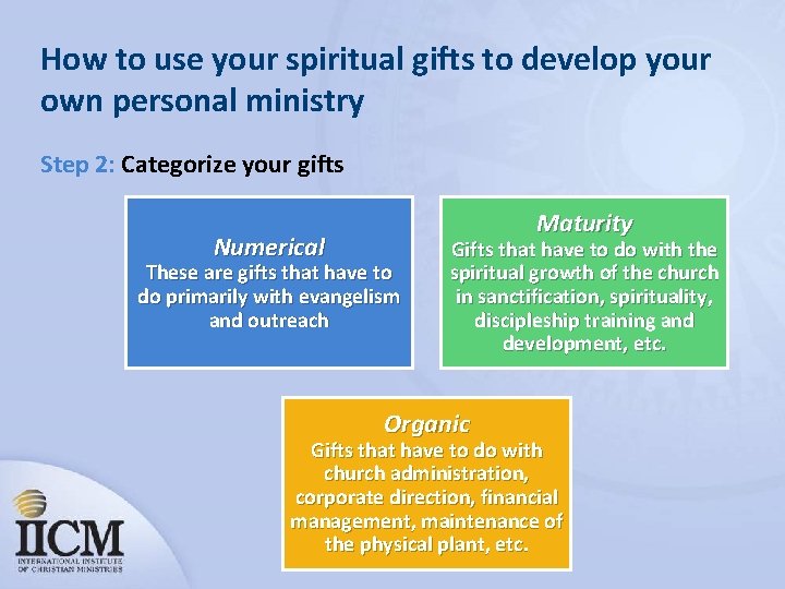 How to use your spiritual gifts to develop your own personal ministry Step 2: