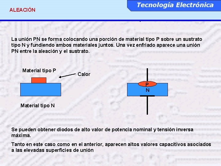 ALEACIÓN La unión PN se forma colocando una porción de material tipo P sobre