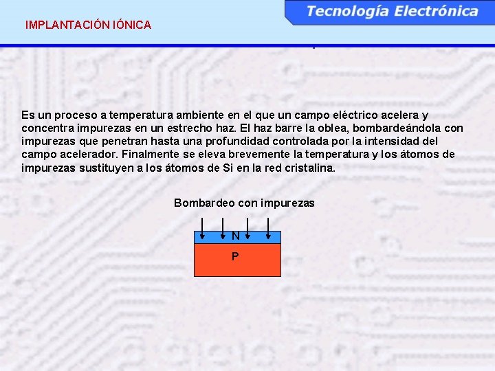 IMPLANTACIÓN IÓNICA Es un proceso a temperatura ambiente en el que un campo eléctrico