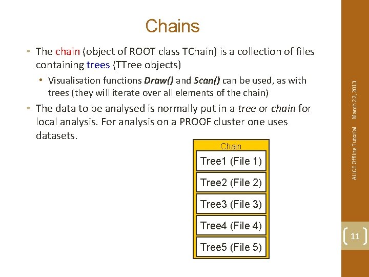 Chains • The data to be analysed is normally put in a tree or