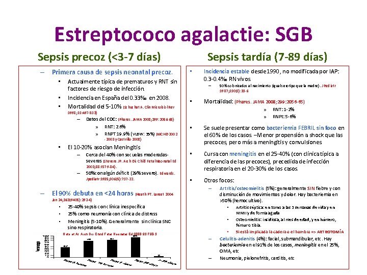 Estreptococo agalactie: SGB Sepsis precoz (<3 -7 días) – Primera causa de sepsis neonatal
