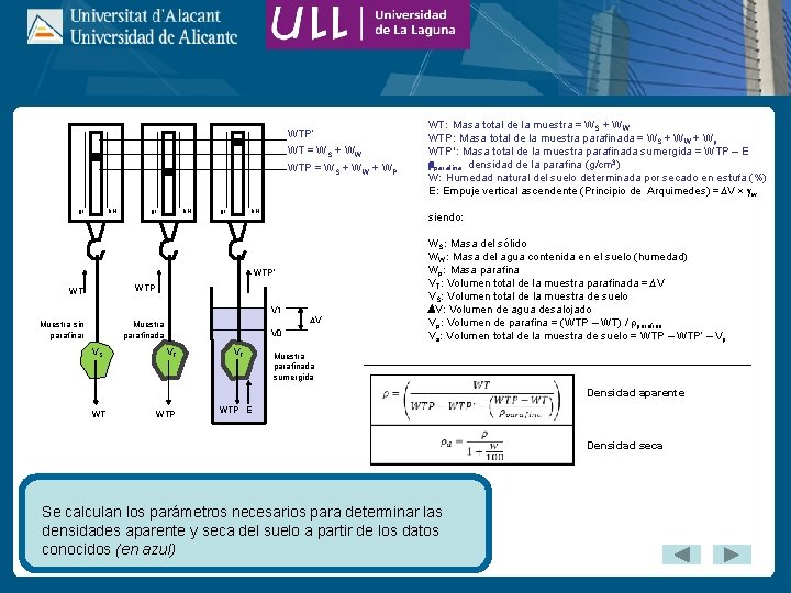 WTP’ WT = WS + WW WTP = WS + WW + WP gr