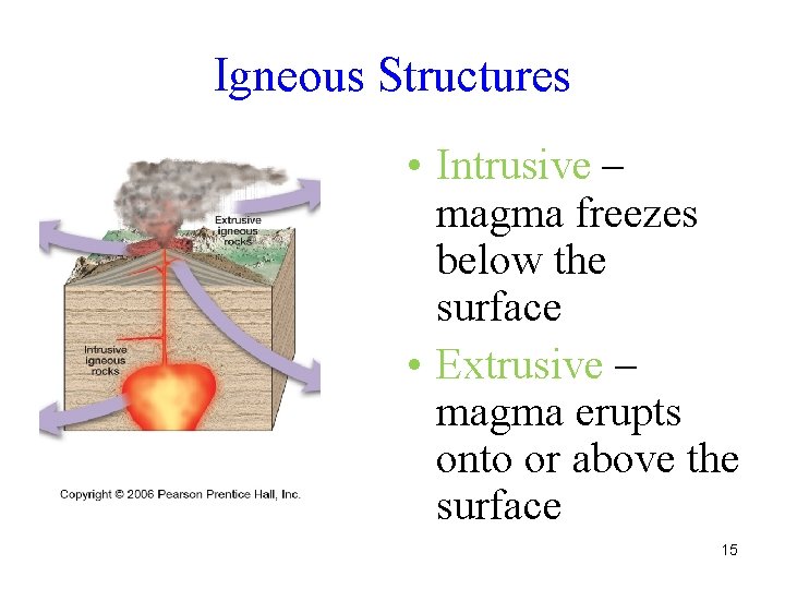 Igneous Structures • Intrusive – magma freezes below the surface • Extrusive – magma