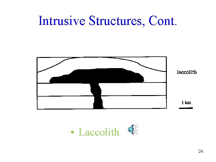 Intrusive Structures, Cont. • Laccolith 24 Intrusive Structures, Cont. • Laccolith 24