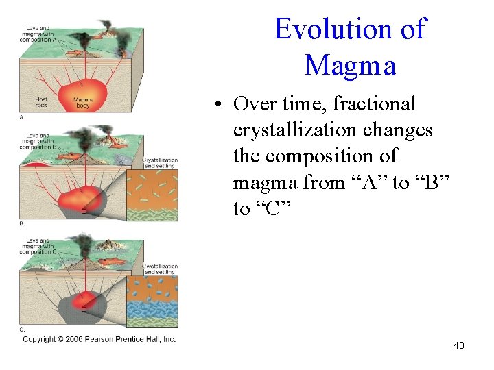 Evolution of Magma • Over time, fractional crystallization changes the composition of magma from