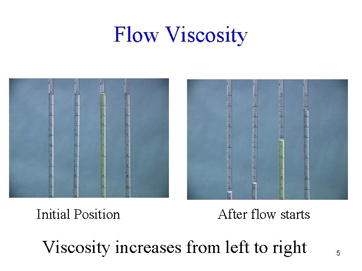 Flow Viscosity Initial Position After flow starts Viscosity increases from left to right 5