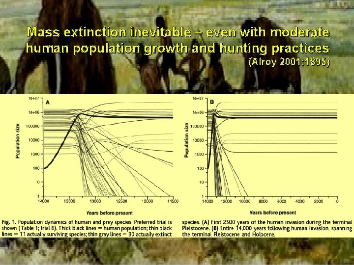 Mass extinction inevitable – even with moderate human population growth and hunting practices (Alroy