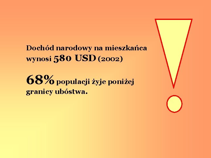 Dochód narodowy na mieszkańca wynosi 580 USD (2002) 68% populacji żyje poniżej granicy ubóstwa.