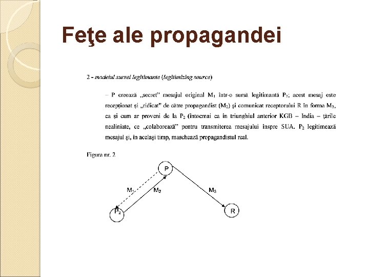 Feţe ale propagandei Feţe ale propagandei