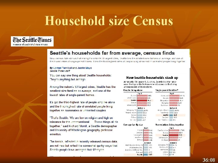 Household size Census 36: 08 Household size Census 36: 08