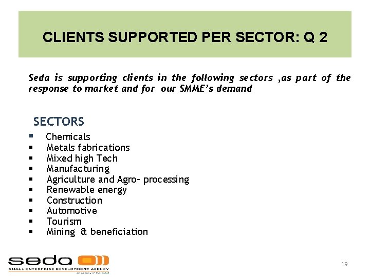 CLIENTS SUPPORTED PER SECTOR: Q 2 Seda is supporting clients in the following sectors CLIENTS SUPPORTED PER SECTOR: Q 2 Seda is supporting clients in the following sectors