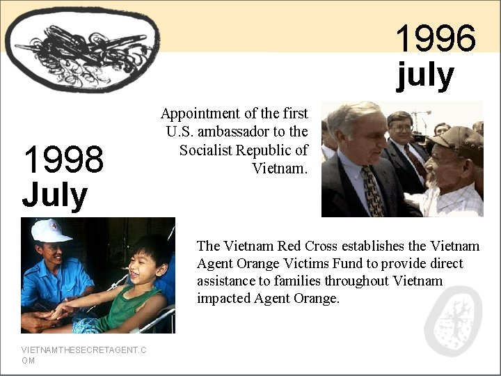 19 15 Agent Orangedioxin Historic Timeline Vietnamthesecretagent C