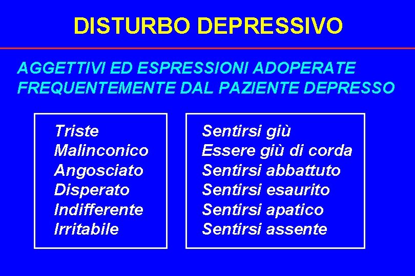 DISTURBO DEPRESSIVO AGGETTIVI ED ESPRESSIONI ADOPERATE FREQUENTEMENTE DAL PAZIENTE DEPRESSO Triste Malinconico Angosciato Disperato